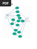 Use Case Diagram