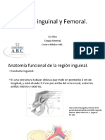 Hernia Inguinal y Femoral