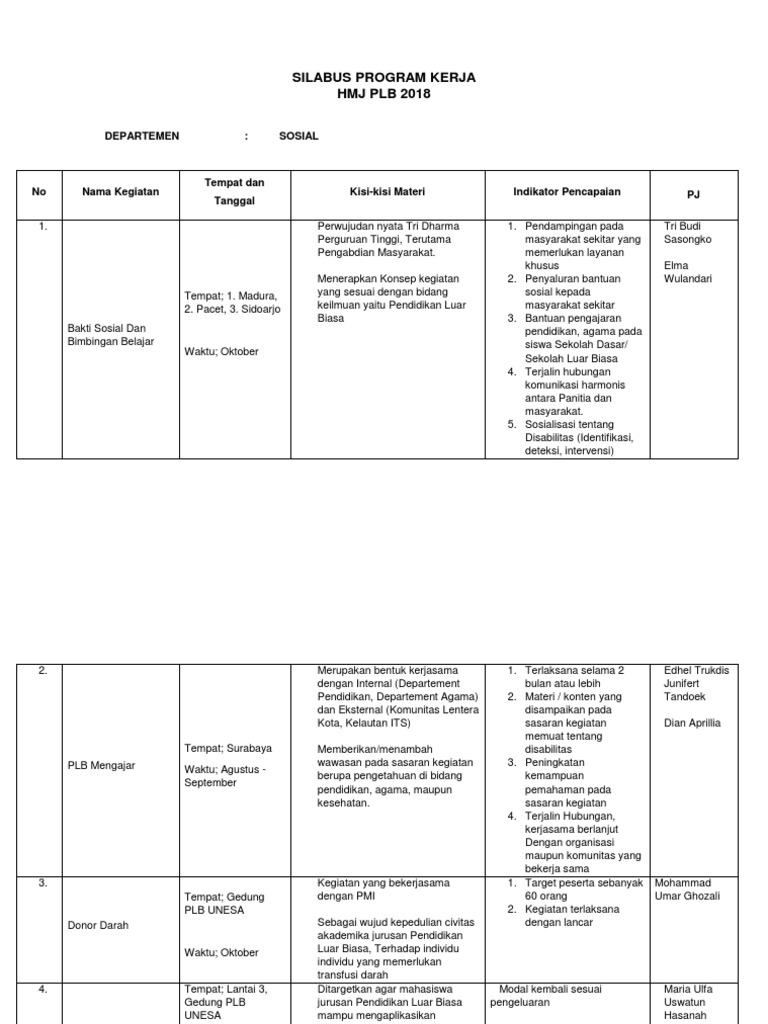Silabus Program Kerja Depsos Hmj