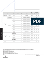 Catalog Pages Appleton Cable Gland Selection Guide en Us 190362