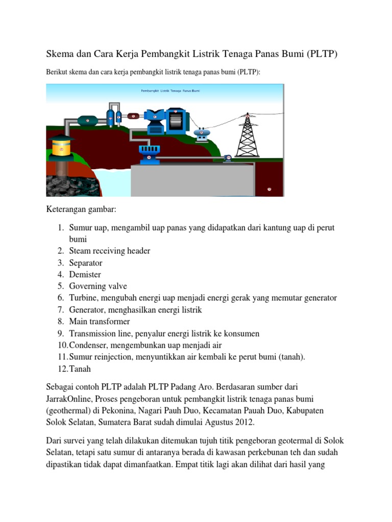 Skema Dan Cara Kerja Pembangkit Listrik Tenaga Panas Bumi | PDF
