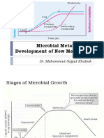 Microbial Metabolites Development