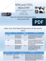 Main Iron and Steel Producing Countries of The World - 2015