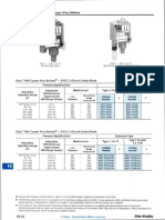 Pressure Controls