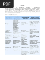 Tadeusz Dobrzanski Rysunek Techniczny Maszynowypdf