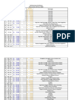 Tarif Parsial Kereta Api