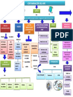 Mapa conceptual de cultura ambiental.docx