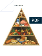 Piramida Alimentelor