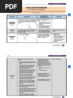 adduo - estatuto_aluno.faltas