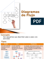 Diagrama de Flujo