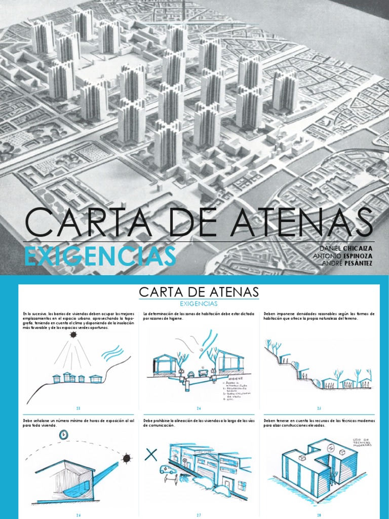 Carta de Atenas  Exigencias  Atenas  Ciudad