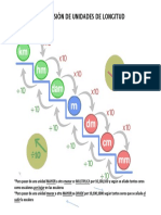 Conversión de Unidades de Longitud