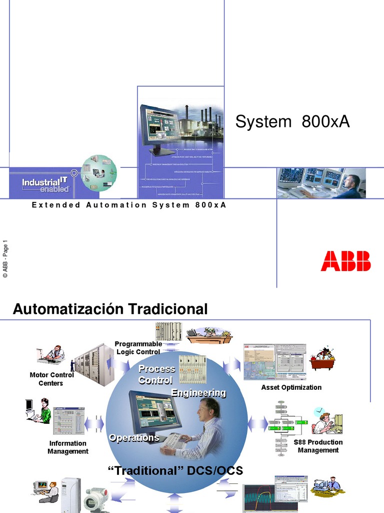 Sistema de Automatización Extendida System 800xa - Operacion | PDF ...