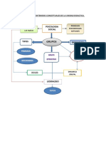 Esquema Unidad Didactica