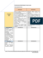 Delimitación de Estrategias Fo