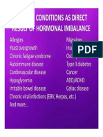 Hormonal Imbalance