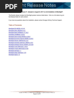 MineSight Release Notes