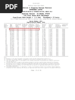 Crane Load Chart-D-008 R2 (2) 52