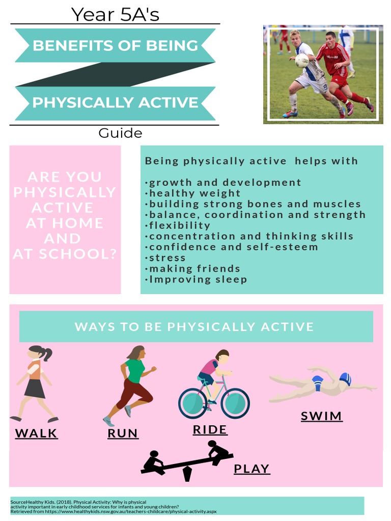 Physical Activity Poster Example PDF