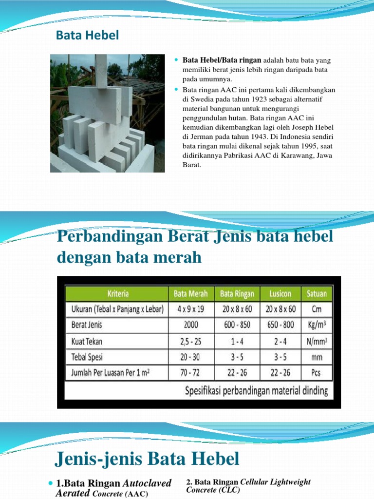 Bahan Bata  Hebel Batu Kapur Dan Kaca 