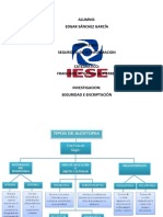 MAPAS AUDITORIA Edgar Sánchez Garcia Octavo Semestre Auditoria de TI Empresarila IESE