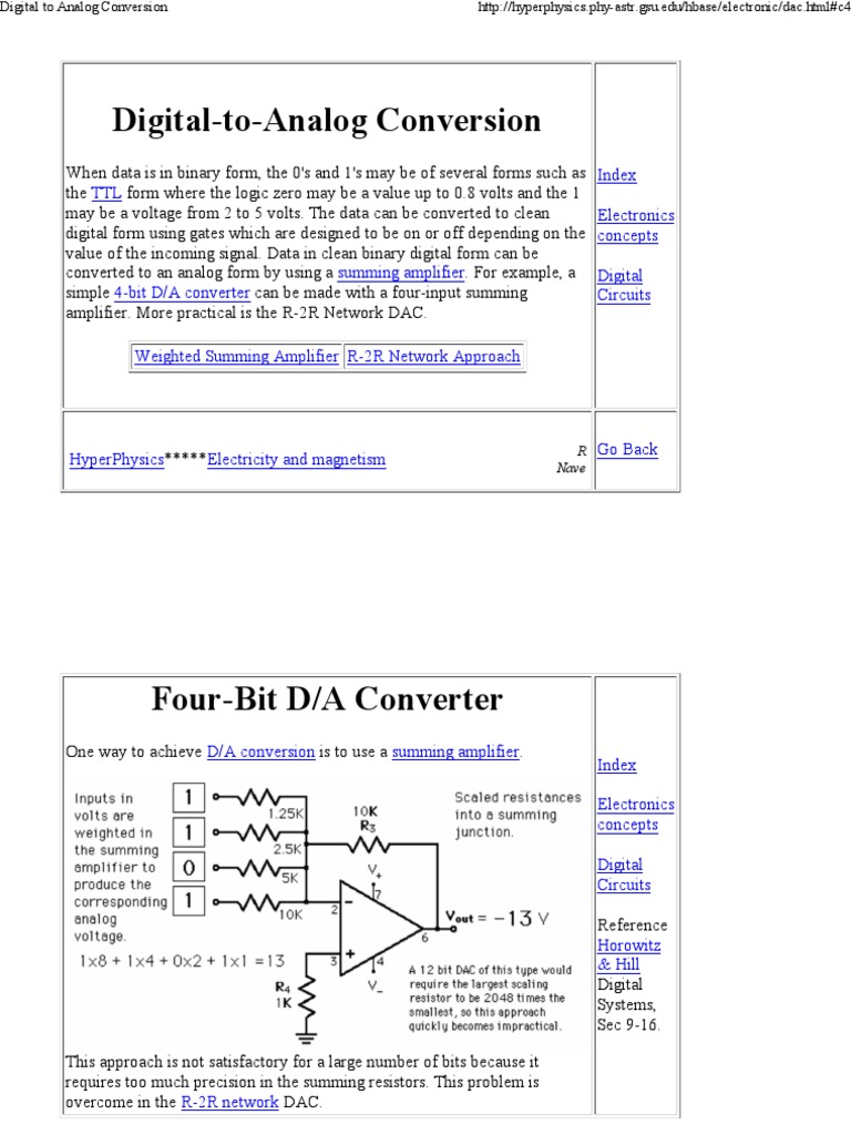 Digital To Analog Converter ... Circuit Diagram