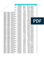 Table: Nodal Reactions Node Point Outputcase Casetype FX Fy FZ MX