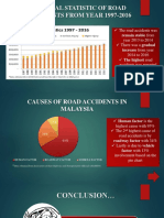 General Statistic of Road Accidents From Year 1997-2016