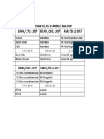 Daftar Pelajaran Odi