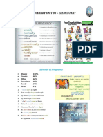 Summary Unit 03 - Elementary: Adverbs of Frequency