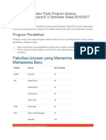 Program Lintas Jalur Pada Program Sarjana ITS