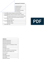 Jadual Kerja