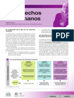 Derechos Humanos