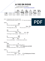 Moderat Begrænse Forkortelse LA VIE EN ROSE - Ukulele Chord Chart PDF | PDF