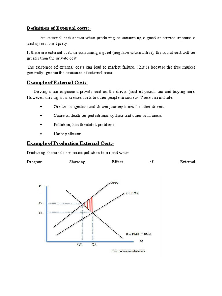 External Cost.. Externality Cost