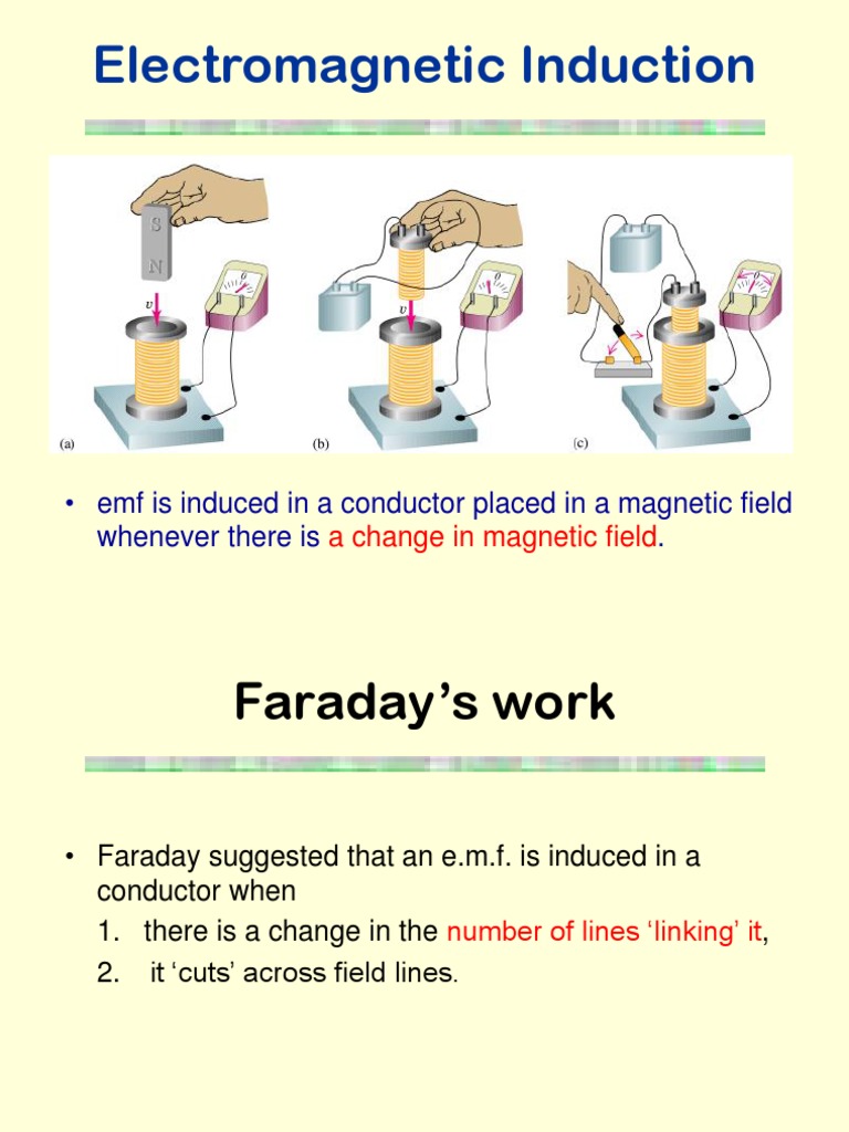 Electromagnetic Induction: - Emf Is Induced in A Conductor Placed in A ...