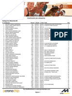 Resultados 12KM