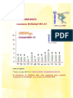 2.CARDIo EsSalud exam comen PLUS.pdf