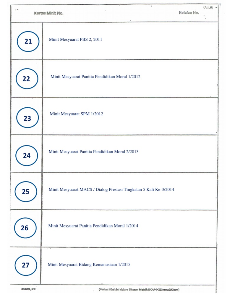 Kertas Minit Fail Minit Mesyuarat 1 | PDF