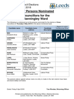 Bramley and Stanningley 2018 Election Candidates