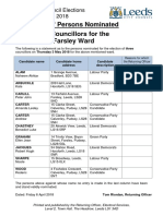 Calverley and Farsley Election Candidates 2018