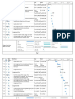 Gantt Chart5