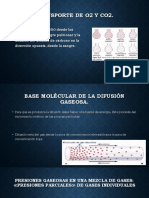 Transporte de O2 y Co2