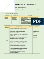 Sesiones Inicial