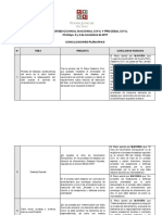 LEGIS.PE-Estas-son-las-conclusiones-del-Pleno-Jurisdiccional-Nacional-Civil-y-Procesal-Civil.pdf