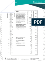 Form 876 Rev a G Force Calculator