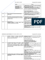 Cronograma Moderna 2018 1er CuatrimestrePDF