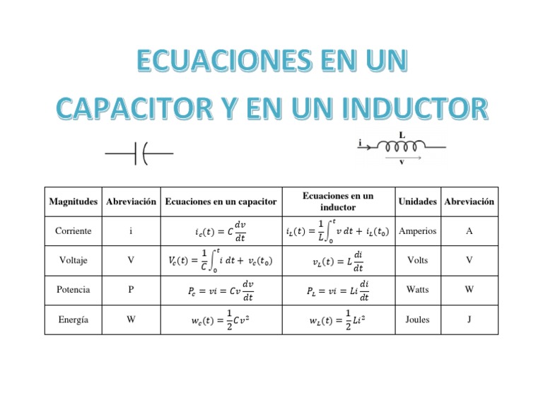 Ecuaciones en Un Capacitor y en Un Inductor PDF Voltio Sistema Internacional de Unidades
