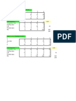 Excel Job Sequencing