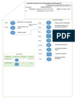 Practica 4.1 Actual